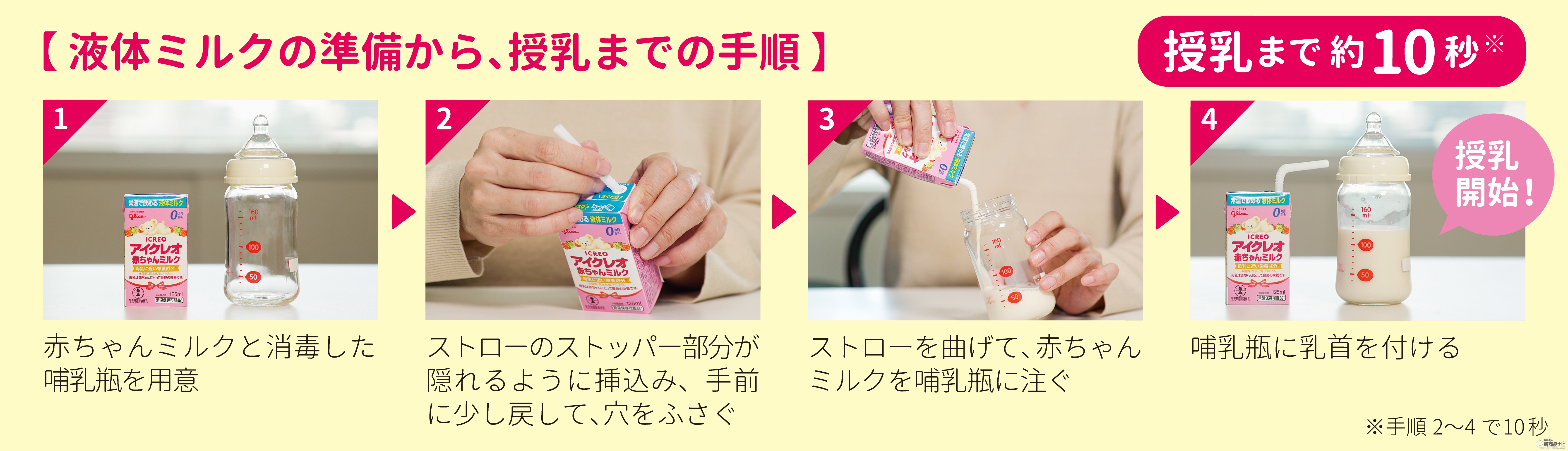 おためし新商品ナビ » Blog Archive » ついに解禁された乳児用液体 