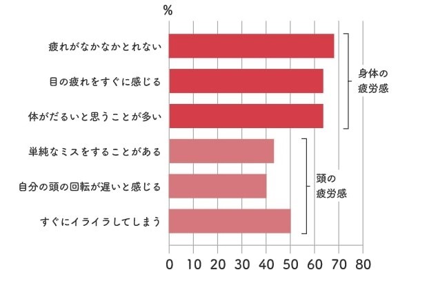 もつらいグズグズに 膿だし豆こと